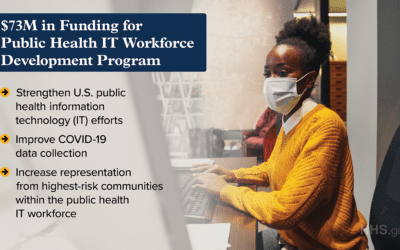 Zane Networks is a Part of a UDC-led Consortium Awarded a Public Health Informatics Technology Workforce Development Grant From U.S. Health & Human Services